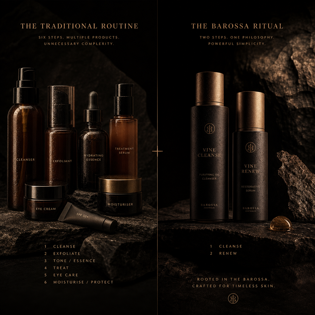 Comparison of a complex six-step skincare routine and a simple two-step routine